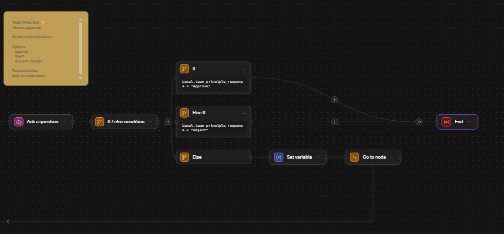 Screenshot of strategy analyst agent in the workflow in Foundry portal