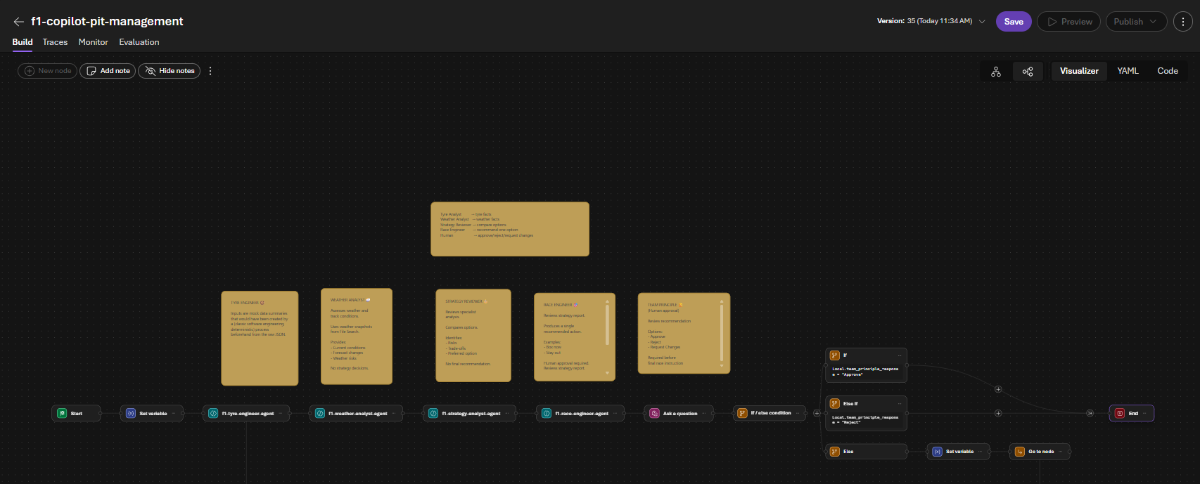 Screenshot of overall workflow in Foundry portal